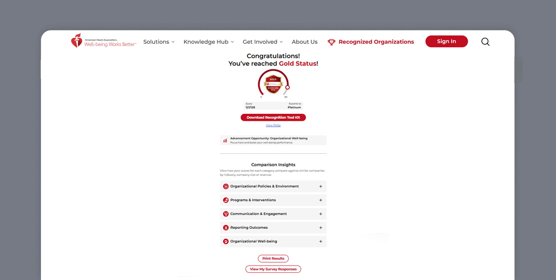 The Well-being Works Better & Scorecard Dashboard